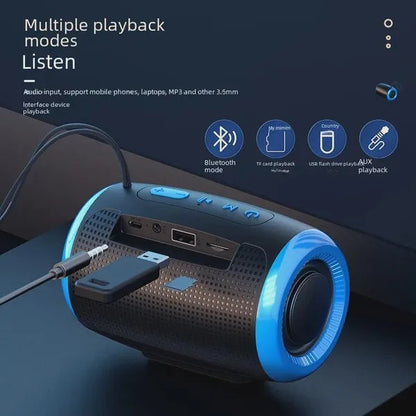 Portable,Waterproof,Wireless Speakers,Dual Pairing, Bluetooth 5.0,Loud Stereo,Booming Bass,1500 Mins Playtime for Home Party